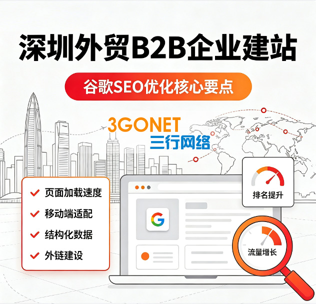 深圳外贸建站